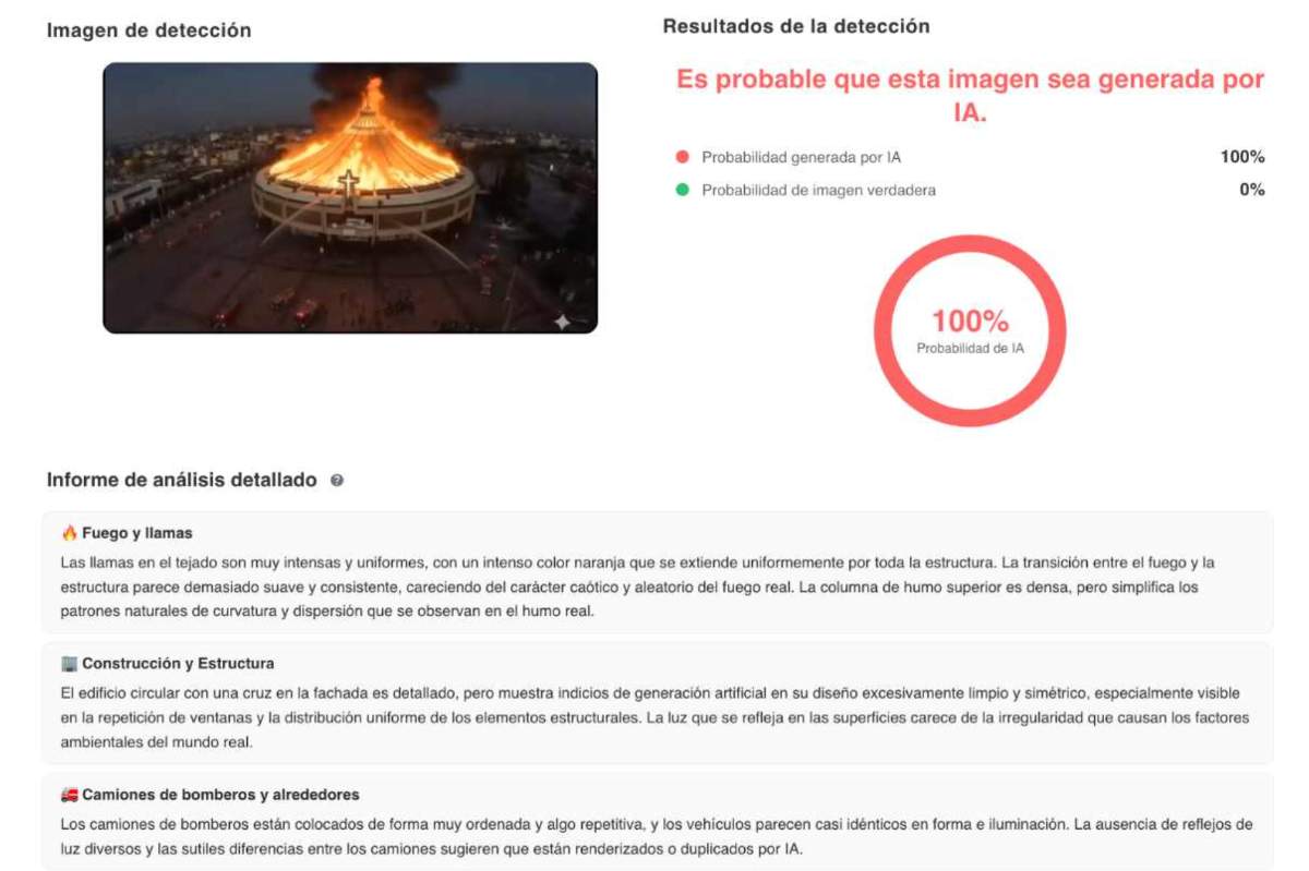 Un video viral en TikTok asegura que el recinto guadalupano sufrió un incendio, pero es falso, pues el clip fue elaborado con inteligencia artificial.