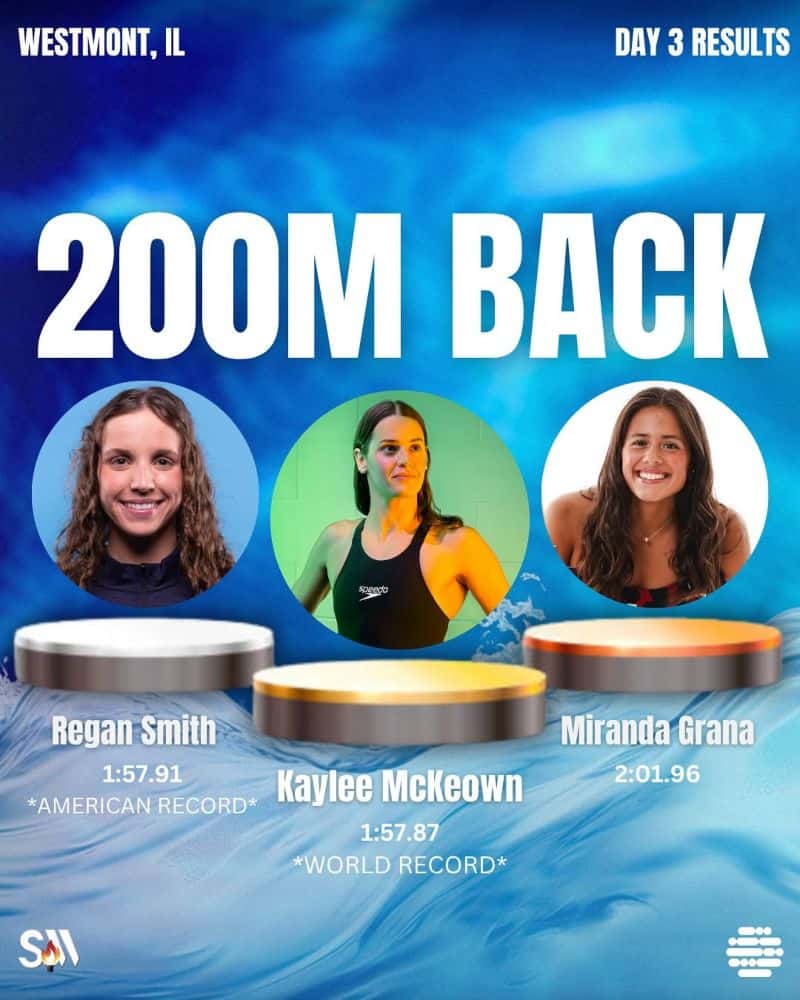 natacion copa del mundo