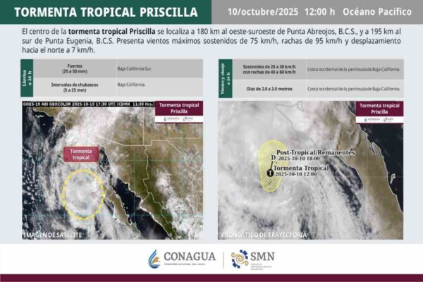 Es falso que la trayectoria del huracán “Priscilla” cambió a Nuevo León