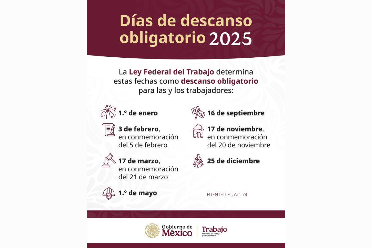 La Ley Federal del Trabajo establece que si laboras en días de descanso obligatorio tu salario debe triplicarse. Aquí te explicamos cómo se calcula y cómo defender tus derechos laborales.