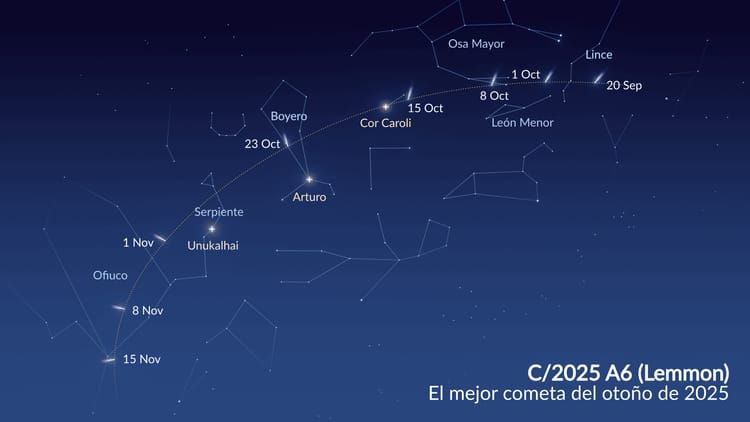 trayecgoria cometa lemmon c72025 a6