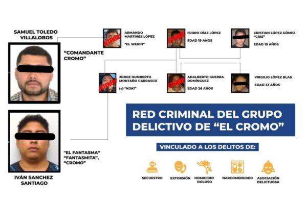 Detienen a elemento de la Policía Bancaria por triple homicidio y desaparición de una niña en Juchitán, Oaxaca