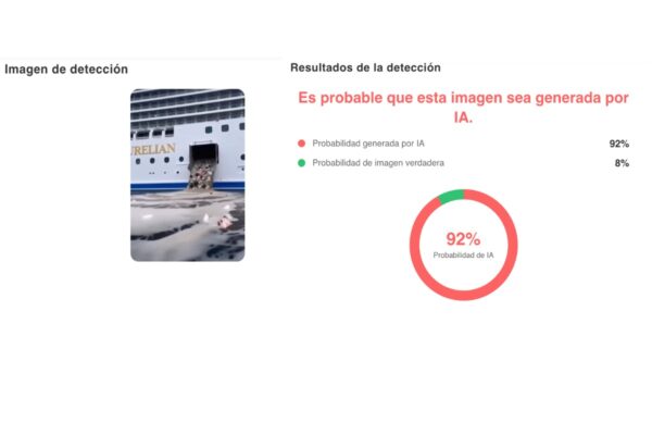Fuente: Resultados arrojados por la herramienta Decopy AI.