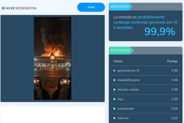 Fuente: Resultados de la herramienta Hive Moderation.