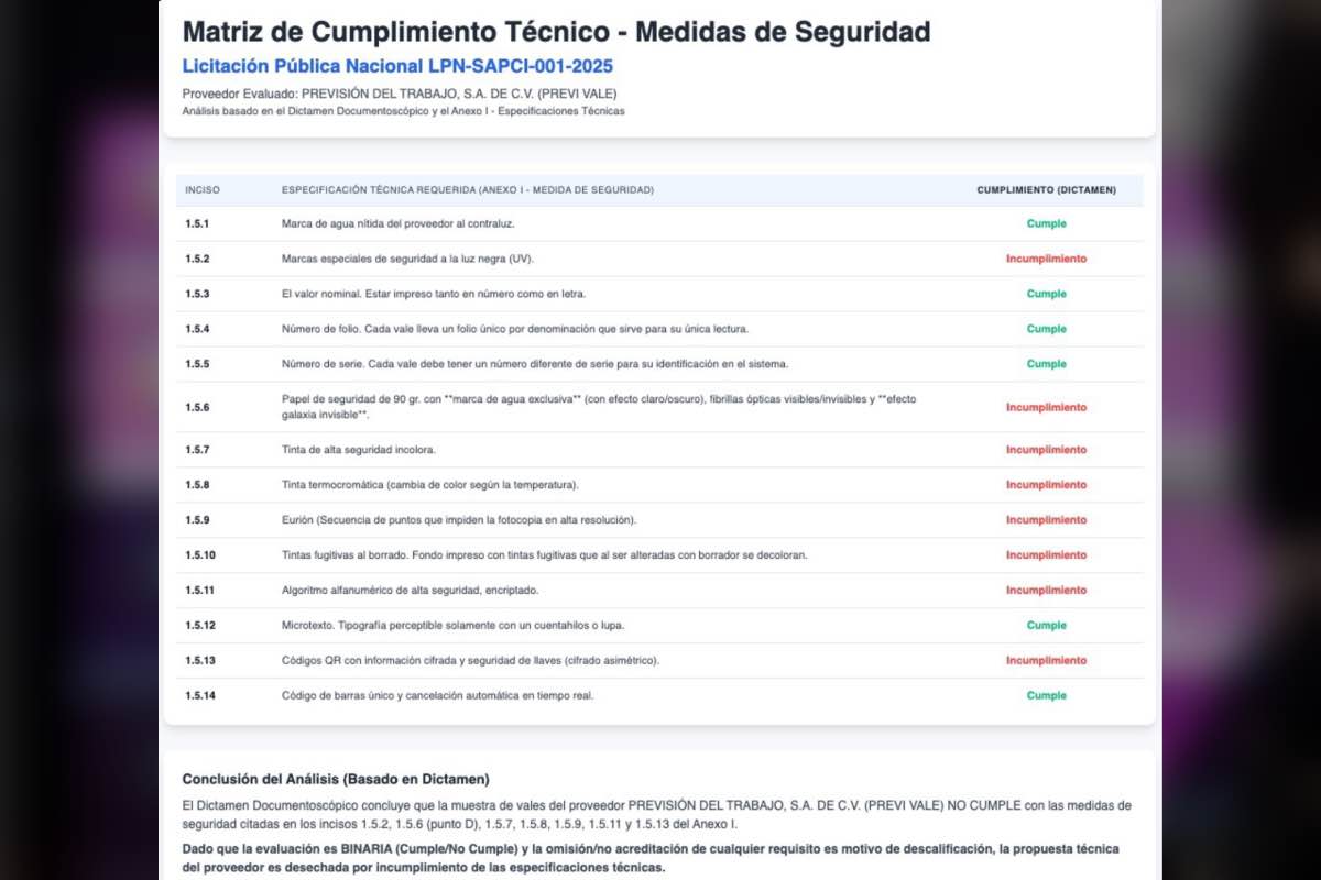 Vales_de Mercomuna 2025 pueden falsificarse; advierten riesgo para mil millones de pesos_9
