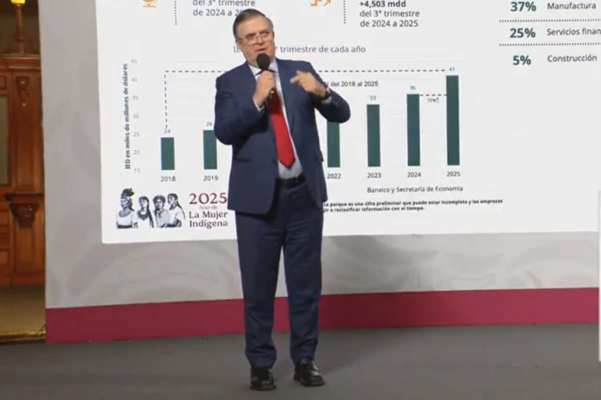 inversión extranjera Ebrard