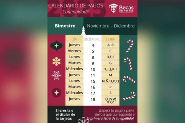 Calendario pagos beca rita cetina, benito, juarez, jovenes escribiendo el futuro diciembre 2025