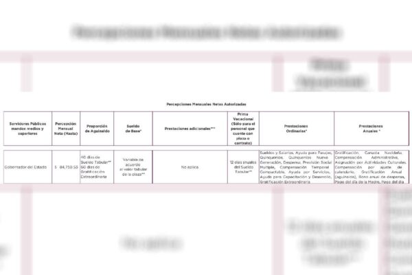 Congreso de Veracruz avala aumento de sueldo a gobernadora; esto ganará Rocío Nahle en 2026