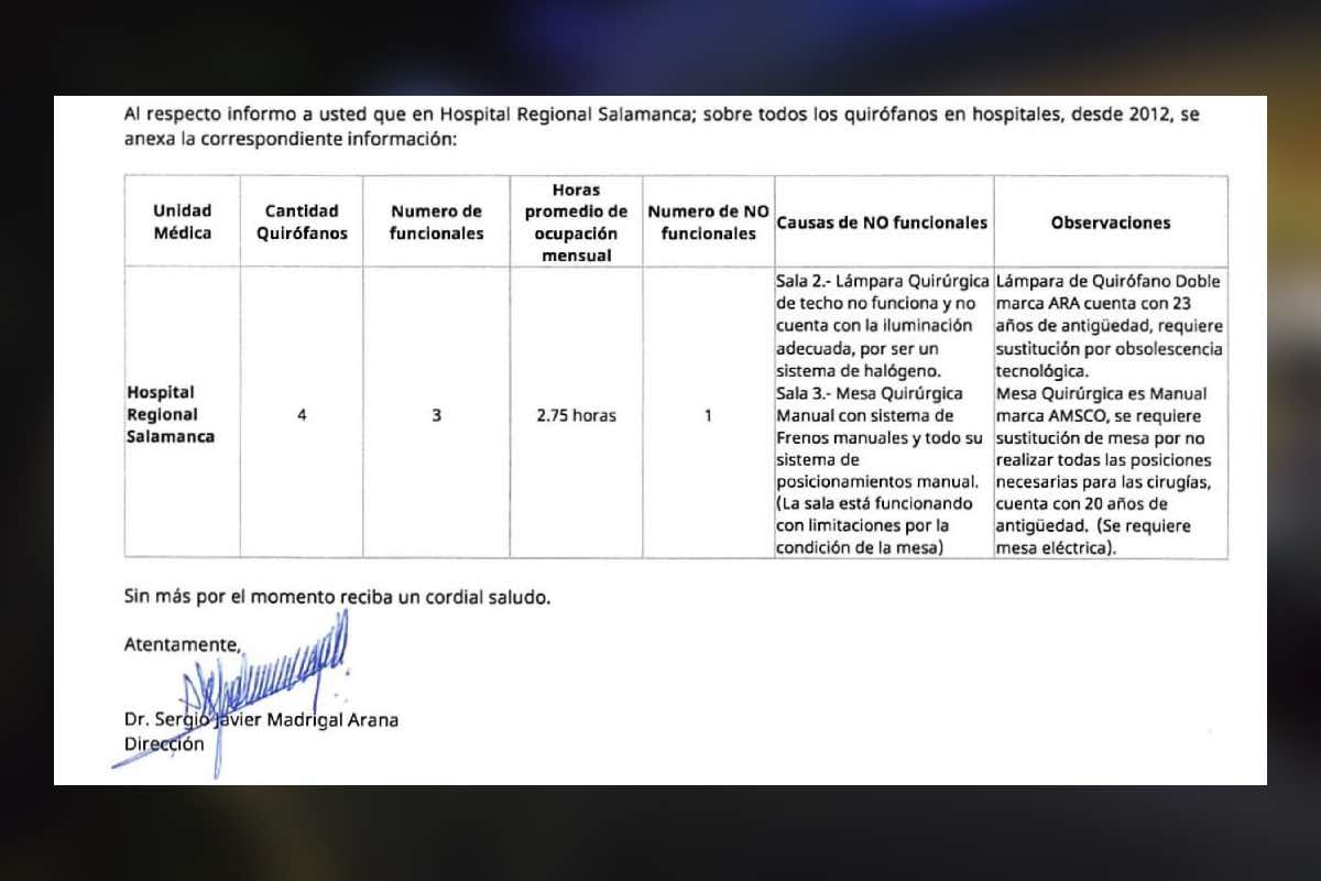 Crisis en los servicios médicos de Pemex- quirófanos sin operar, desabasto y fallas ponen en riesgo a pacientes Animal Político_3
