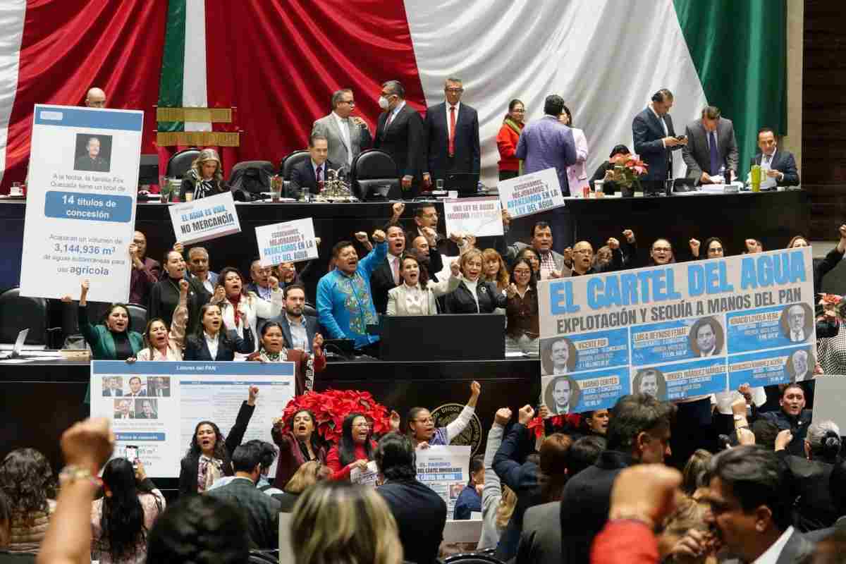 Diptuados Ley de Aguas