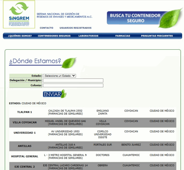 Medicamentos caducados