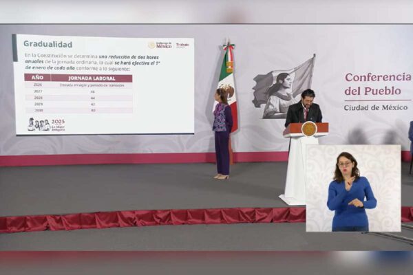 Reduccion jornada laboral