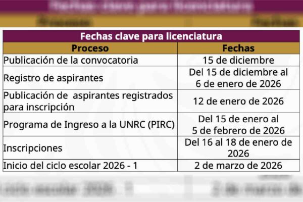 Universidad Rosario Castellanos inicia clases en Michoacán en 2026; estas son las fechas clave