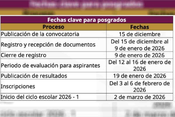 Universidad Rosario Castellanos inicia clases en Michoacán en 2026; estas son las fechas clave