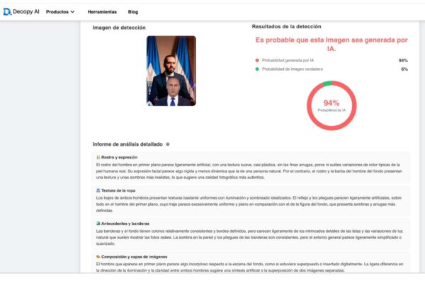 Fuente: Resultados revelados por Decopy AI.