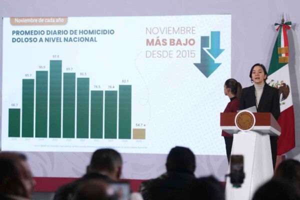 incidencia delictiva noviembre