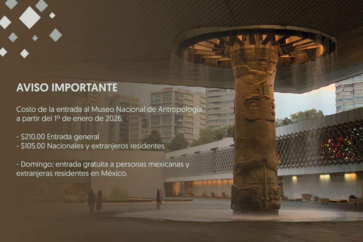 Museo Nacional de Antropología precio 2026