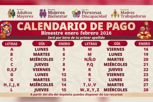 Calendario de Pago Pensión Bienestar 2026 enero feberero