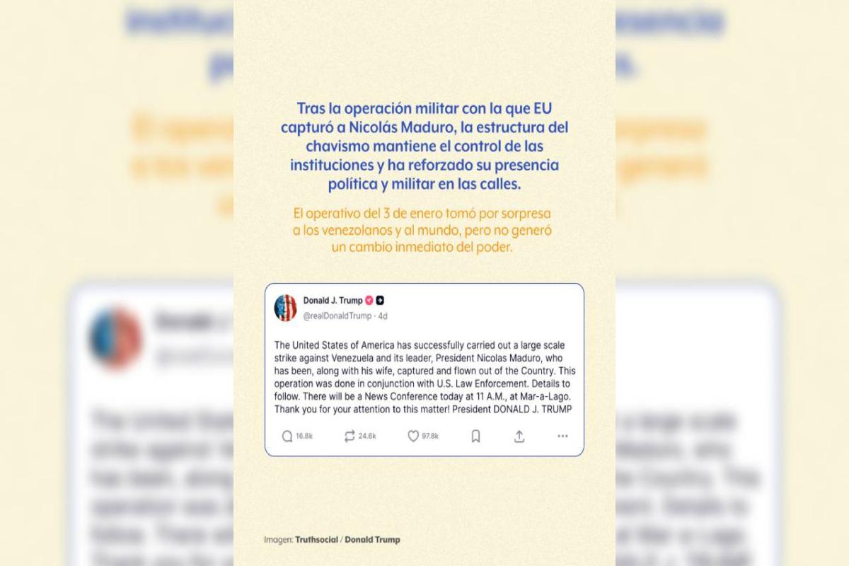 Cayó Maduro, pero no el chavismo: miedo e incertidumbre tras su captura en Venezuela