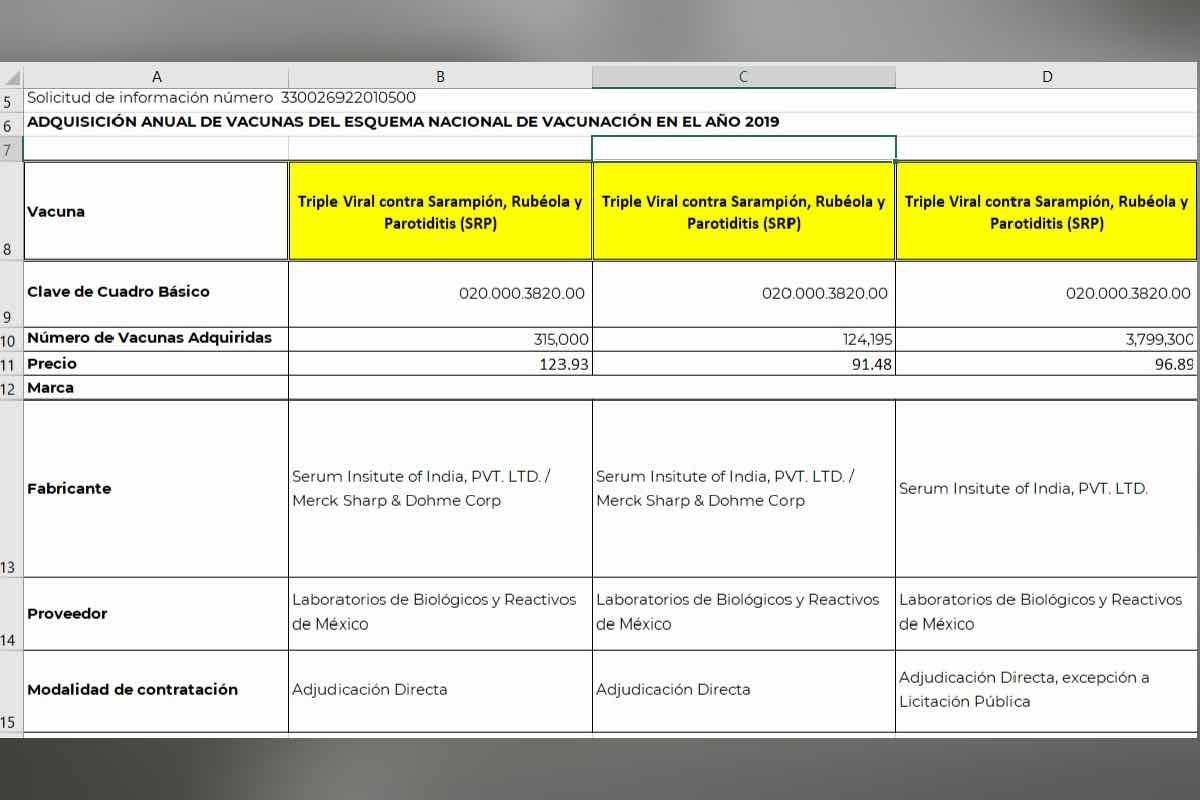 sarampion-sin-vacuna-primer-ano-amlo