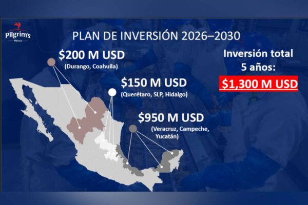 Plan inversión Pilgrims mexico 2026-2030