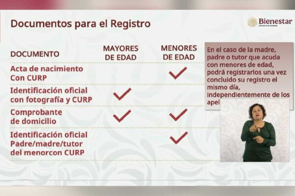 Requisitos registro credencial servicio universal salud