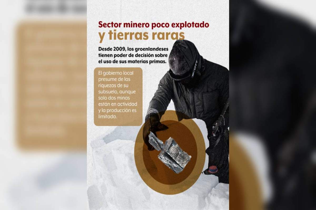 Tierras raras y 'Cúpula Dorada', estas son las razones por las que Trump codicia Groenlandia