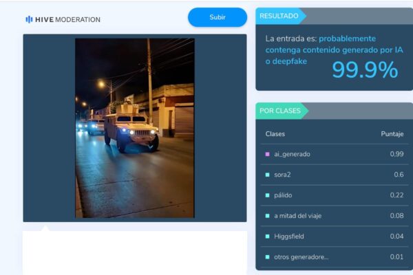 Fuente: Resultados de la herramienta Hive Moderation.