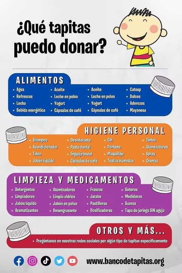 banco de tapitas tipo de tapas