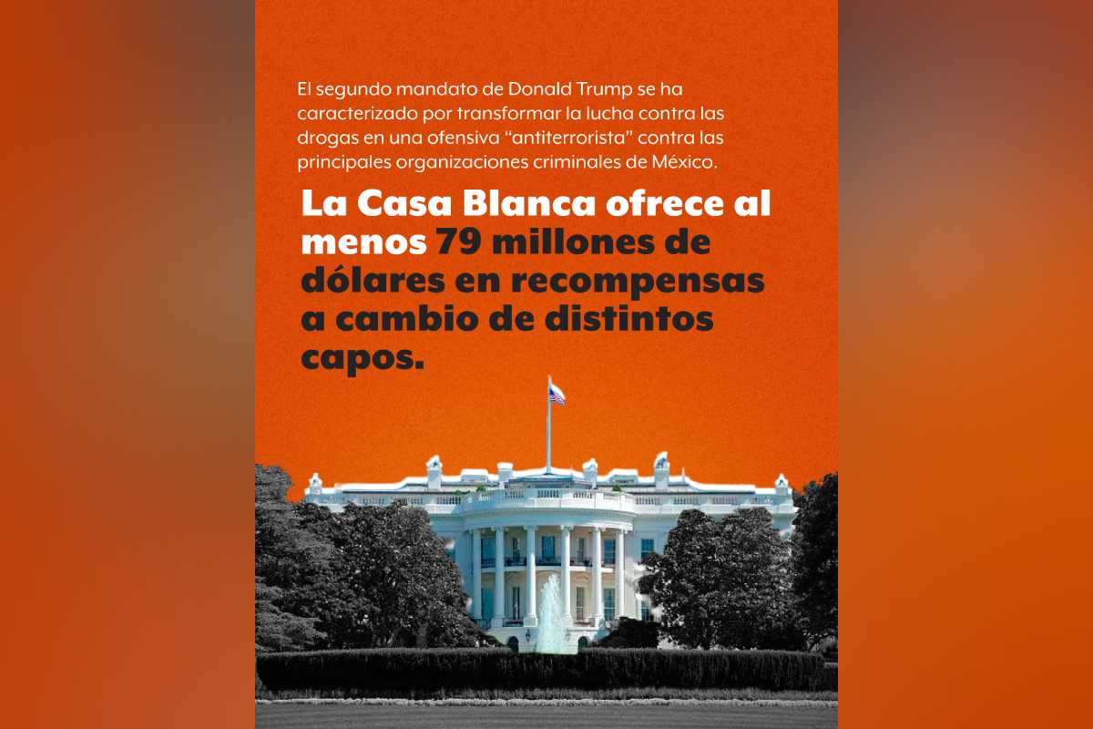 Trump despliega en un año ofensiva “antiterrorista” contra cárteles