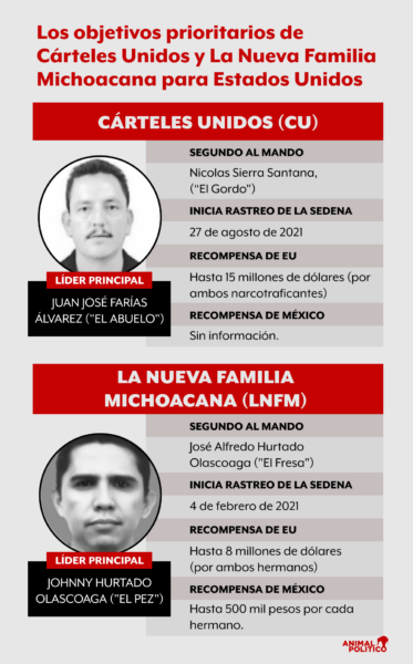 eu-recompensa-tres-narcos-mexicanos