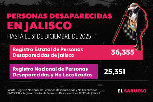 Diseño: Adán Vega Pineda.