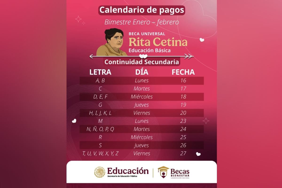 Calendario pagos beca rita cetina febrero 2026