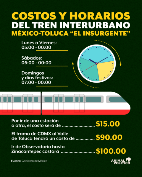 Costos y horarios del Tren El Insurgente