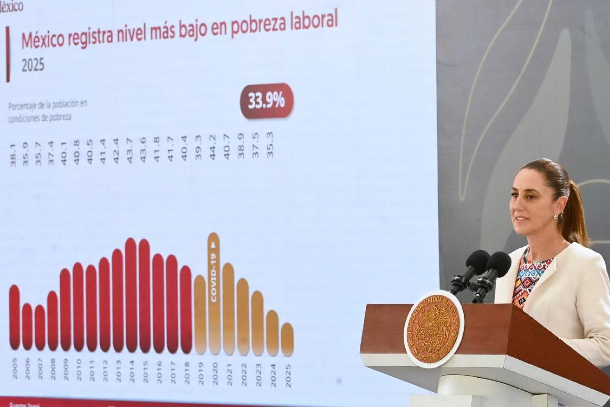 Mañanera mazatlán sinaloa