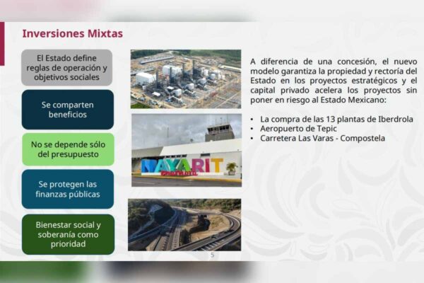 Plan de inversiones