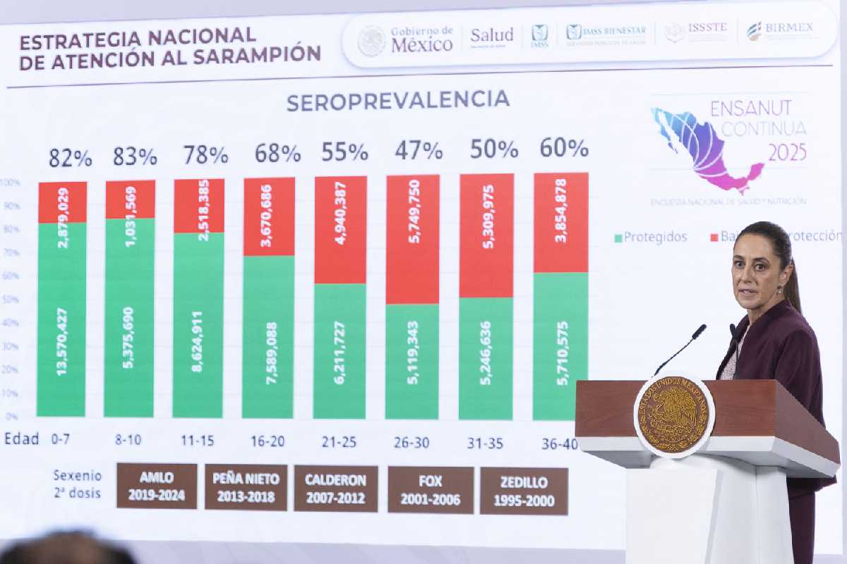 Sheinbaum tabla vacunación