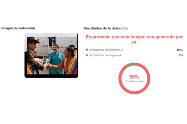 Fuente: Resultado de la herramienta Decopy AI.