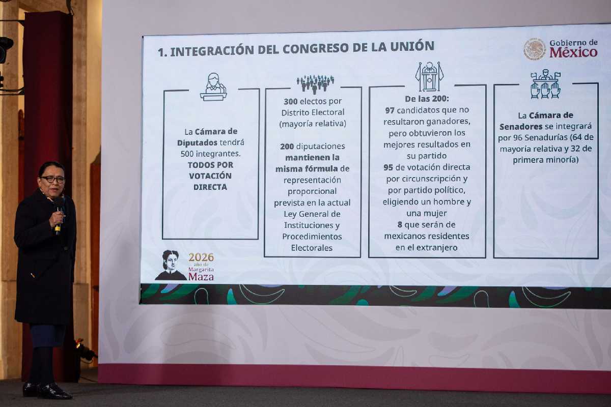 “Hay límites para la negociación”: Sheinbaum tras inconformidad de PT y PVEM sobre cambios a listas plurinominales