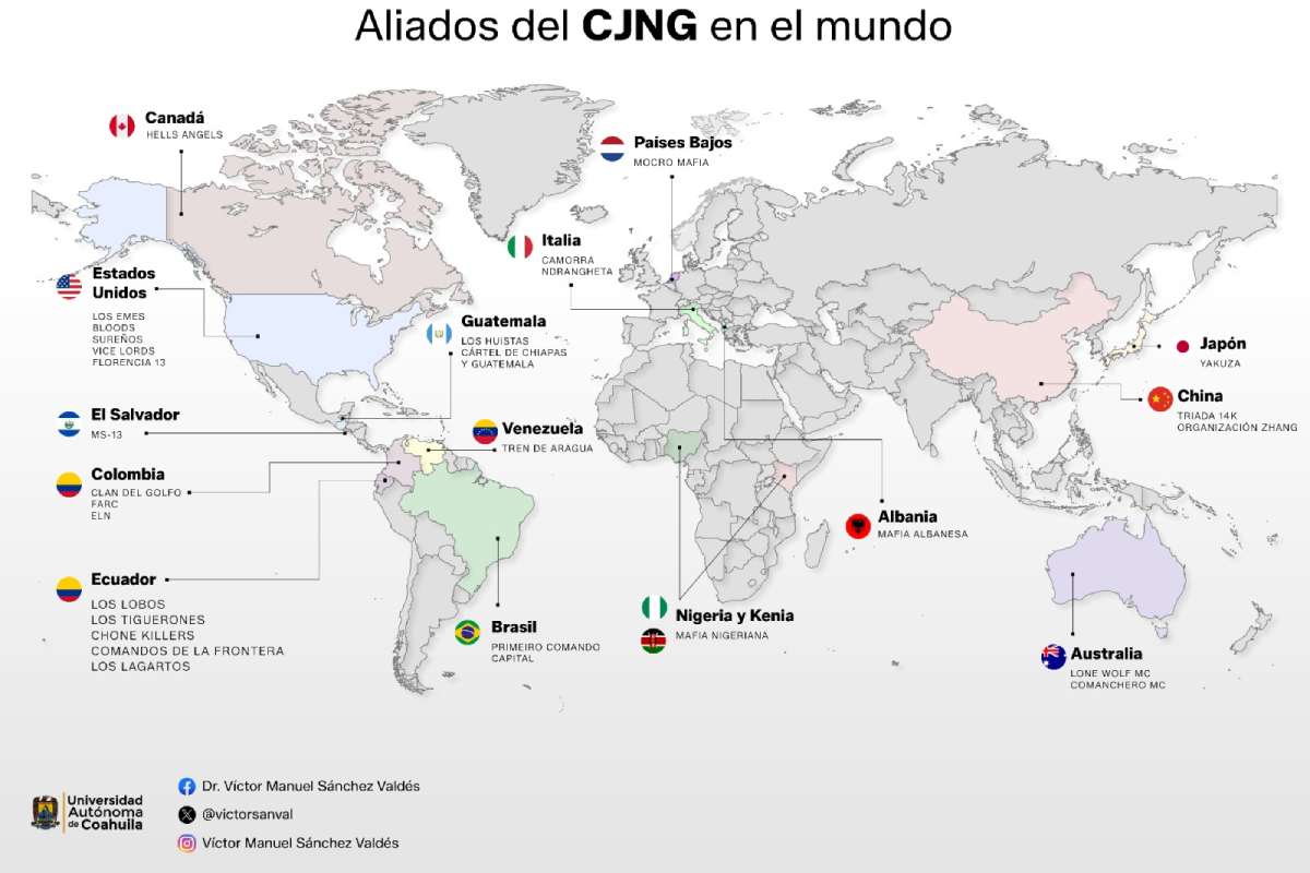 Aliados del CJNG en el mundo