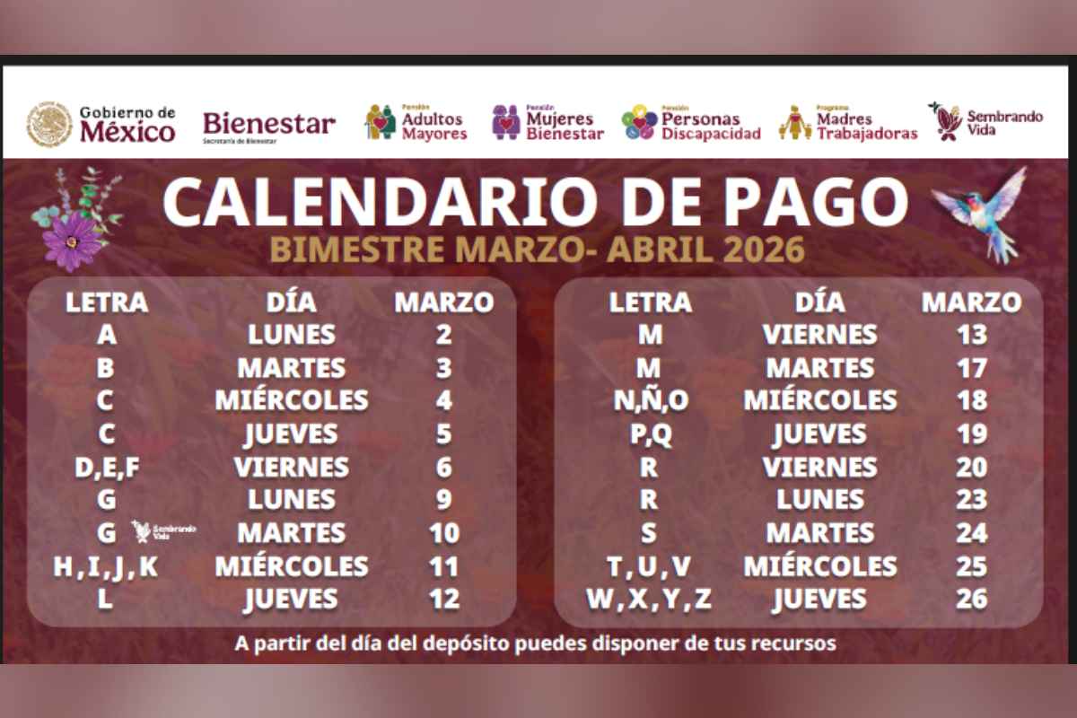Calendario pago pensión bienestar marzo abril