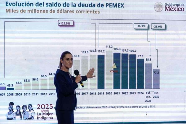 Pemex reporta resultados operativos estables y avances financieros al cierre de 2025