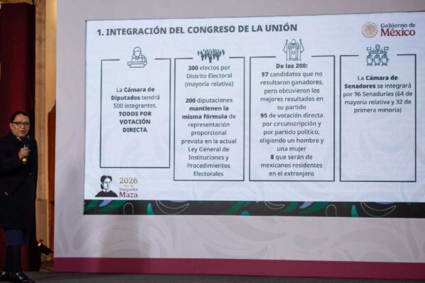 Presentación de la reforma electoral