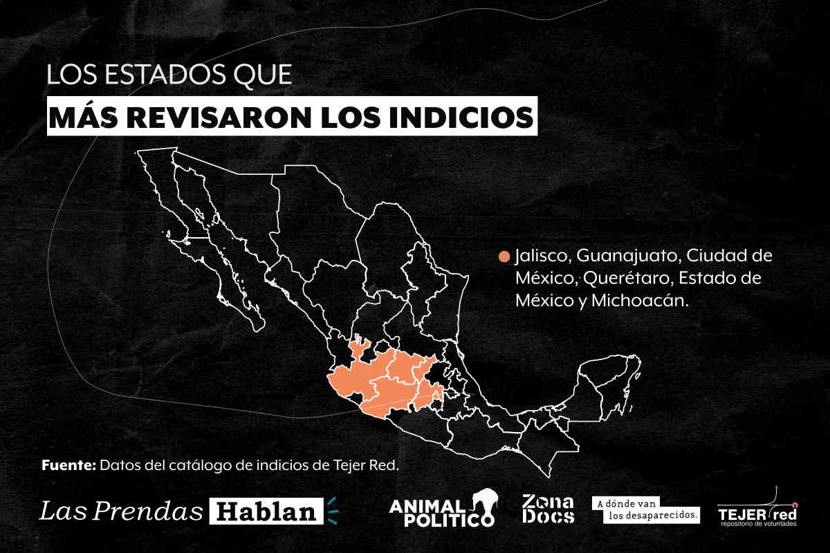 2. ´Las Prendas Hablan’: Las familias exigen respuestas a un año del hallazgo del rancho Izaguirre